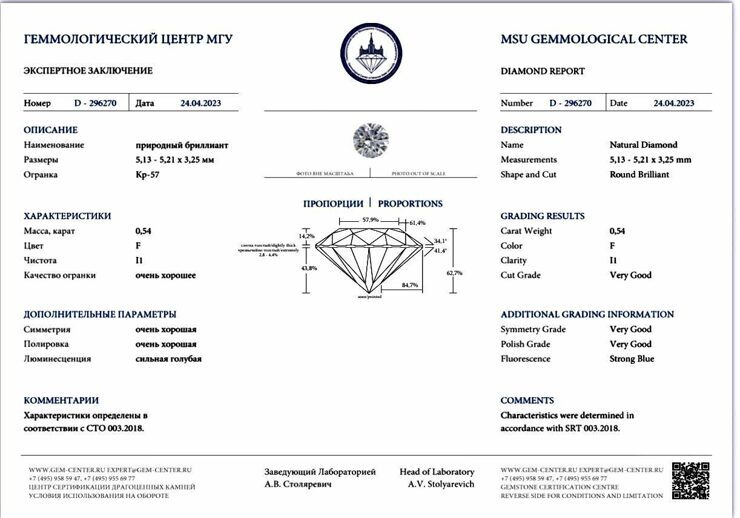 Кольцо 1100 вес 5,00